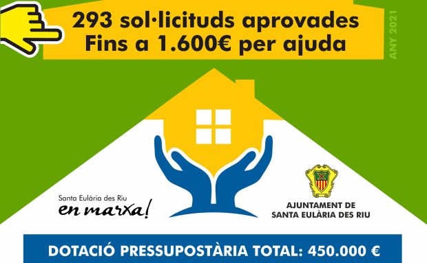 Santa Eulària des Riu començarà a pagar aquests dies 300 ajudes al lloguer de fins a 1.600 euros